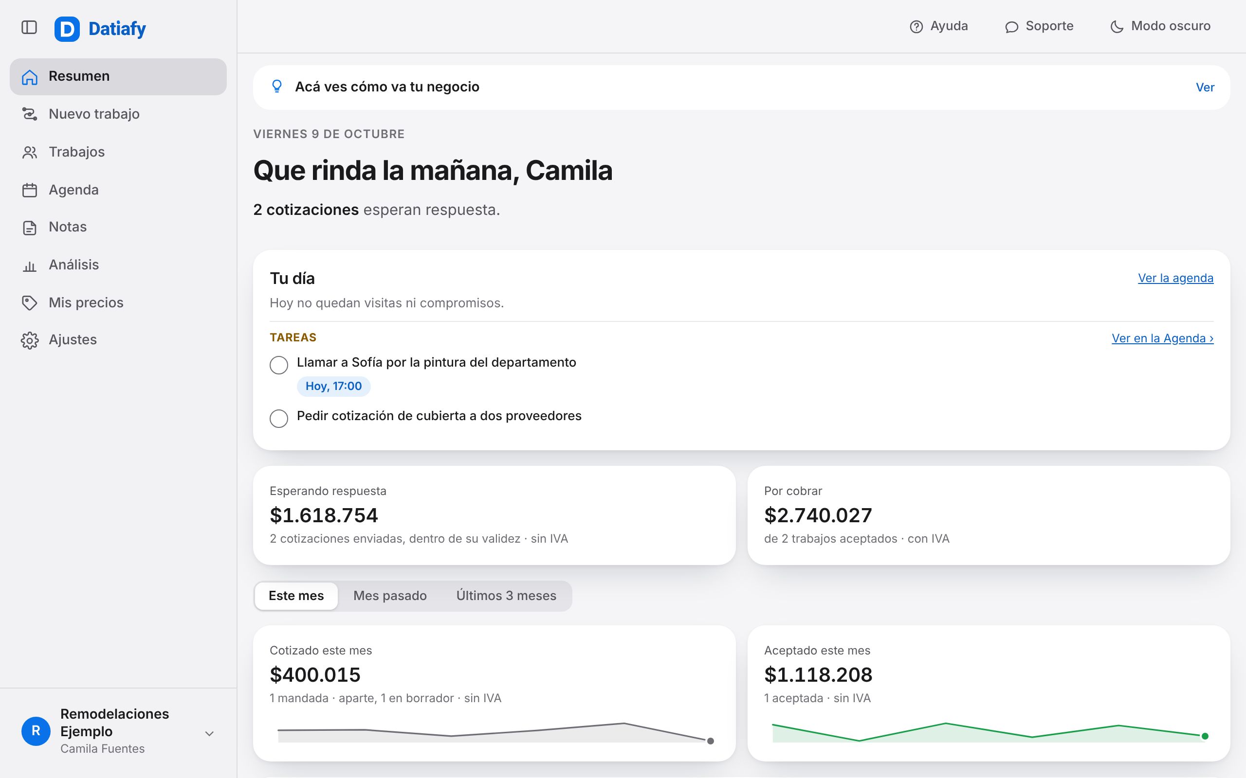 El Resumen de Datiafy: las tareas del día, $1.618.754 esperando respuesta en dos cotizaciones, $2.740.027 por cobrar de dos trabajos aceptados, y lo cotizado y aceptado en el mes.